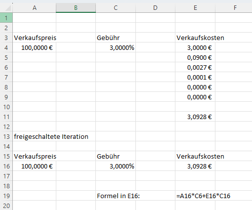 Beispiel für das klassische Vorgehen (ohne Freigabe iterativer Berechnungen) und einer iterativen Berechnung in Microsoft Excel