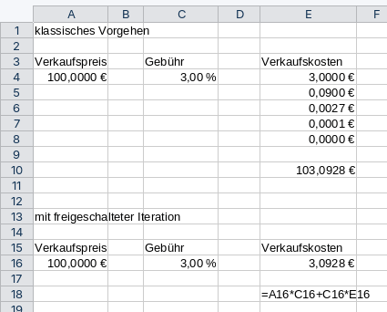 Beispiel für das klassische Vorgehen (ohne Freigabe iterativer Berechnungen) und einer iterrativen Berechnung in LibreOffice